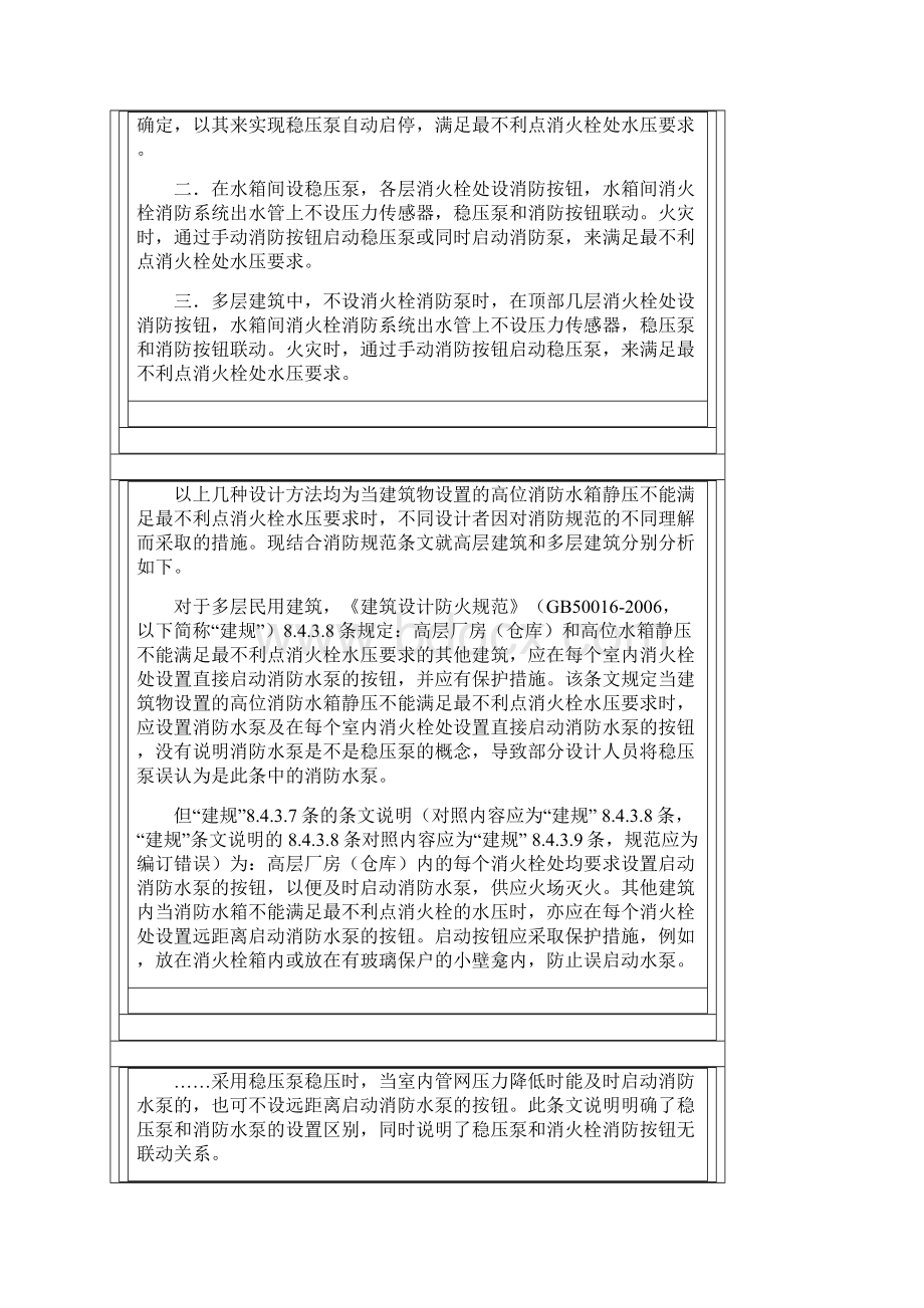 高位消防水箱.docx_第2页