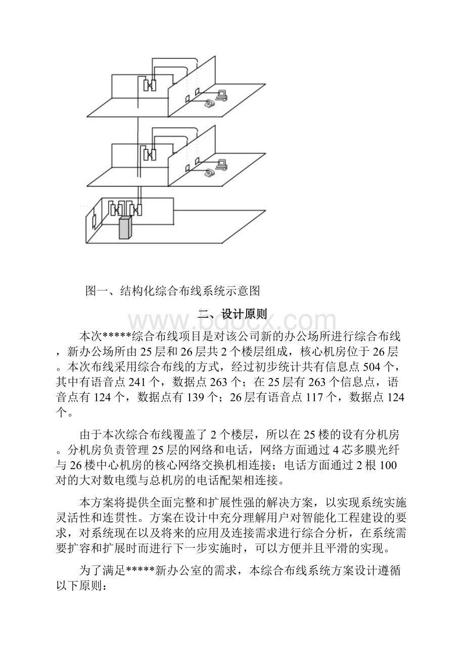 DLINK综合布线解决方案.docx_第3页