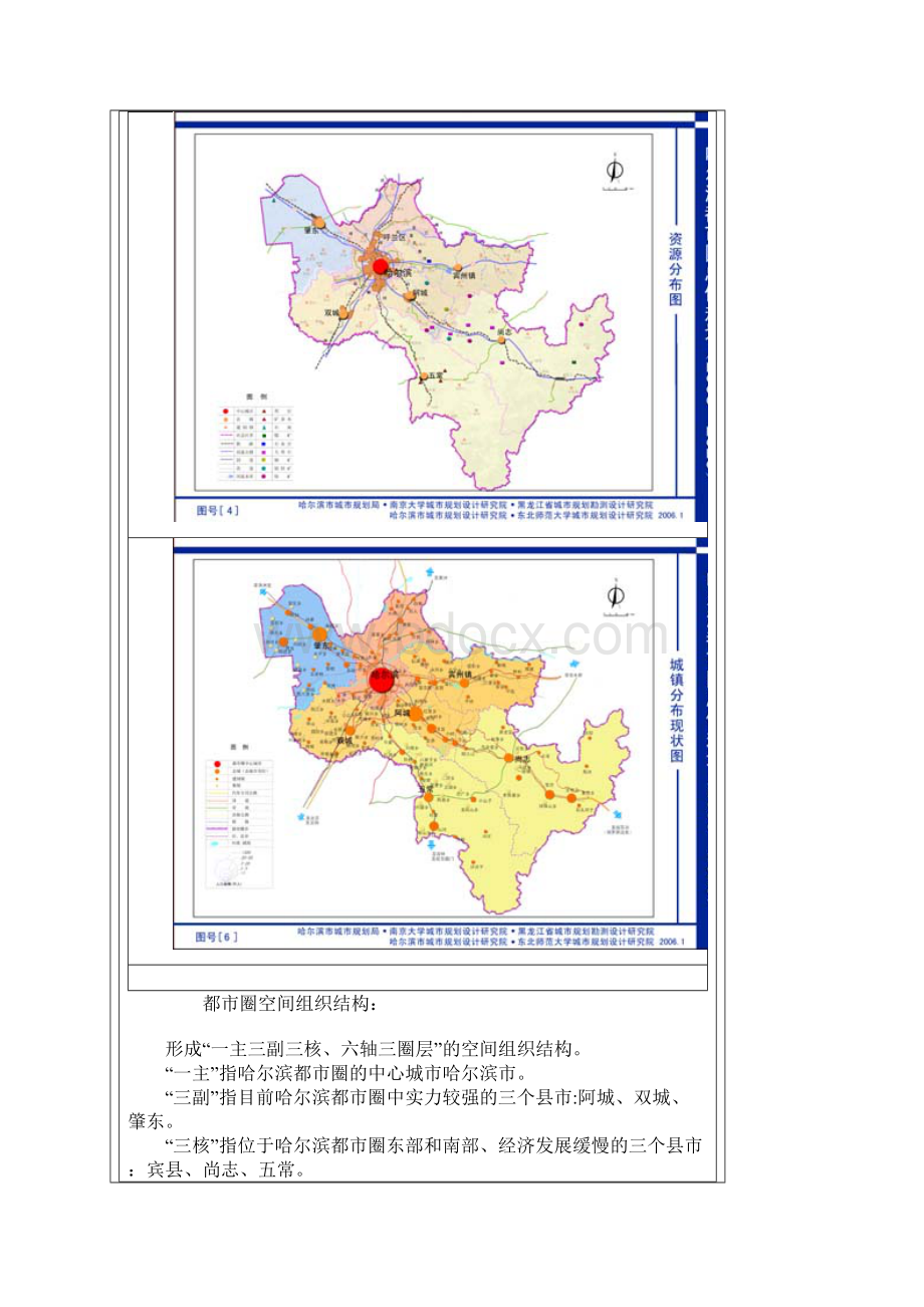 整理哈尔滨都市圈总体规划.docx_第3页