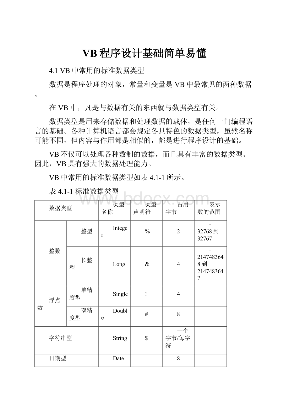 VB程序设计基础简单易懂.docx_第1页