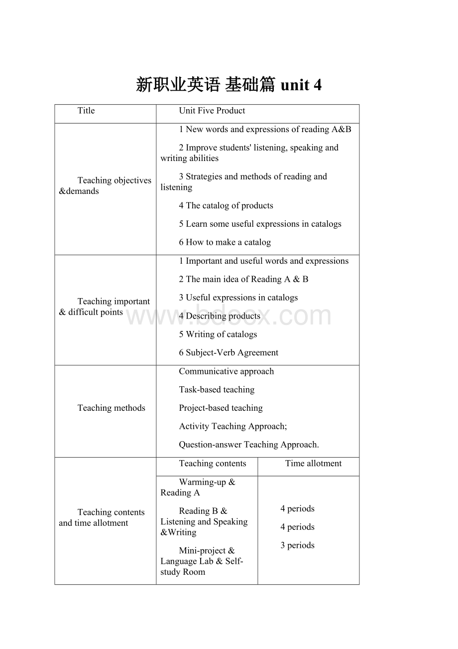 新职业英语 基础篇 unit 4.docx