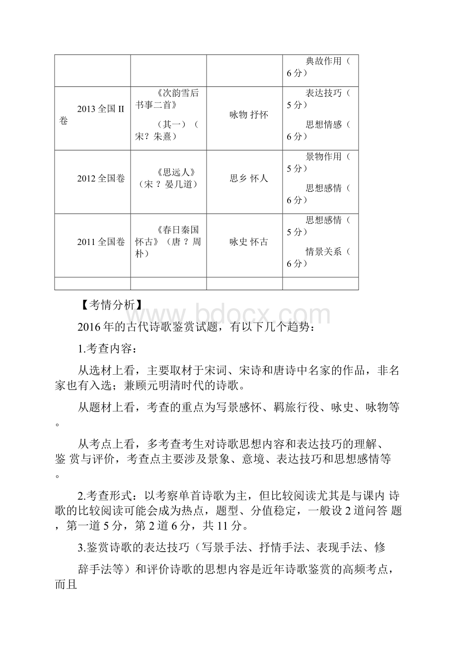 高三语文诗歌鉴赏集体备课资料.docx_第3页