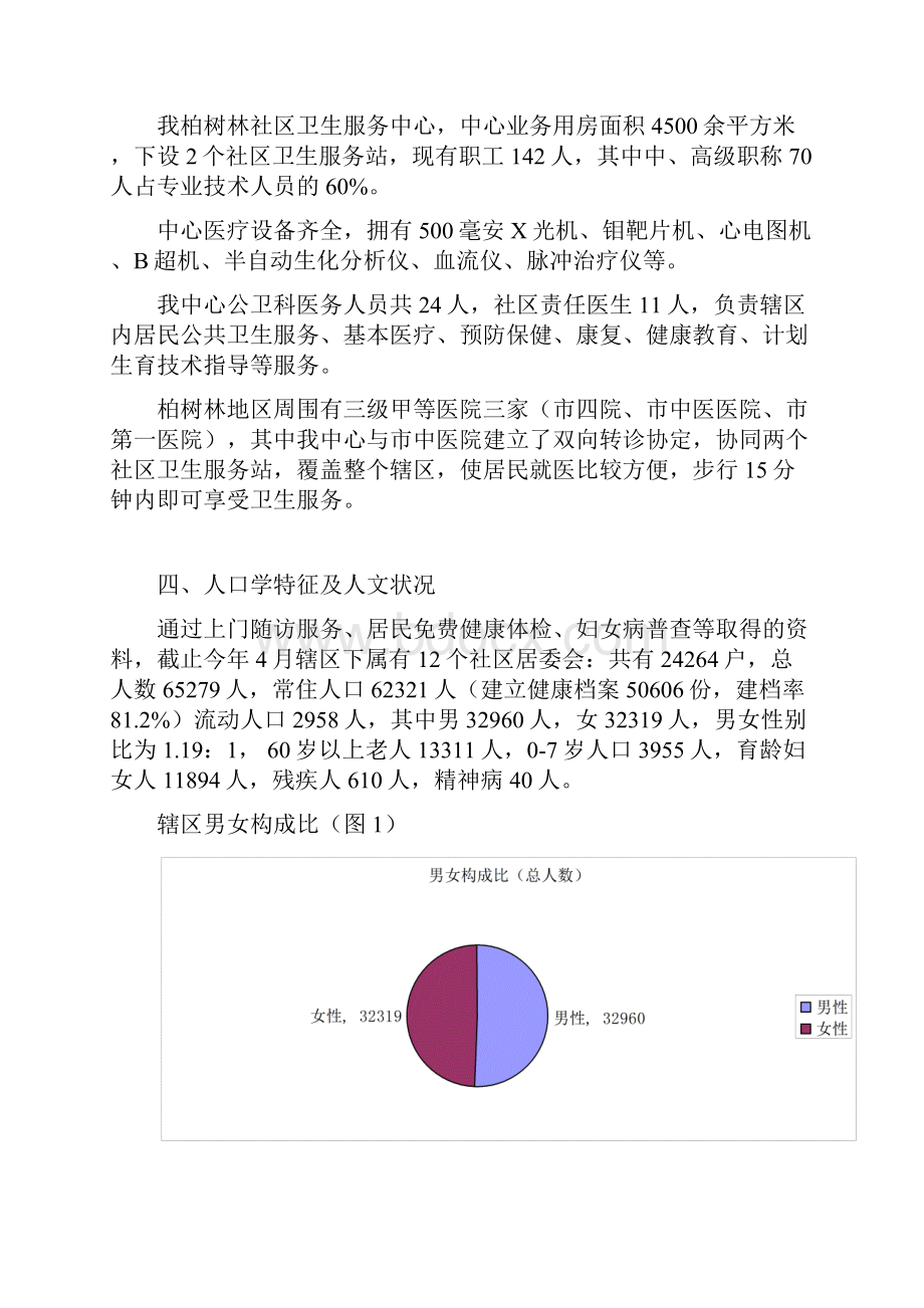 社区诊断报告.docx_第2页