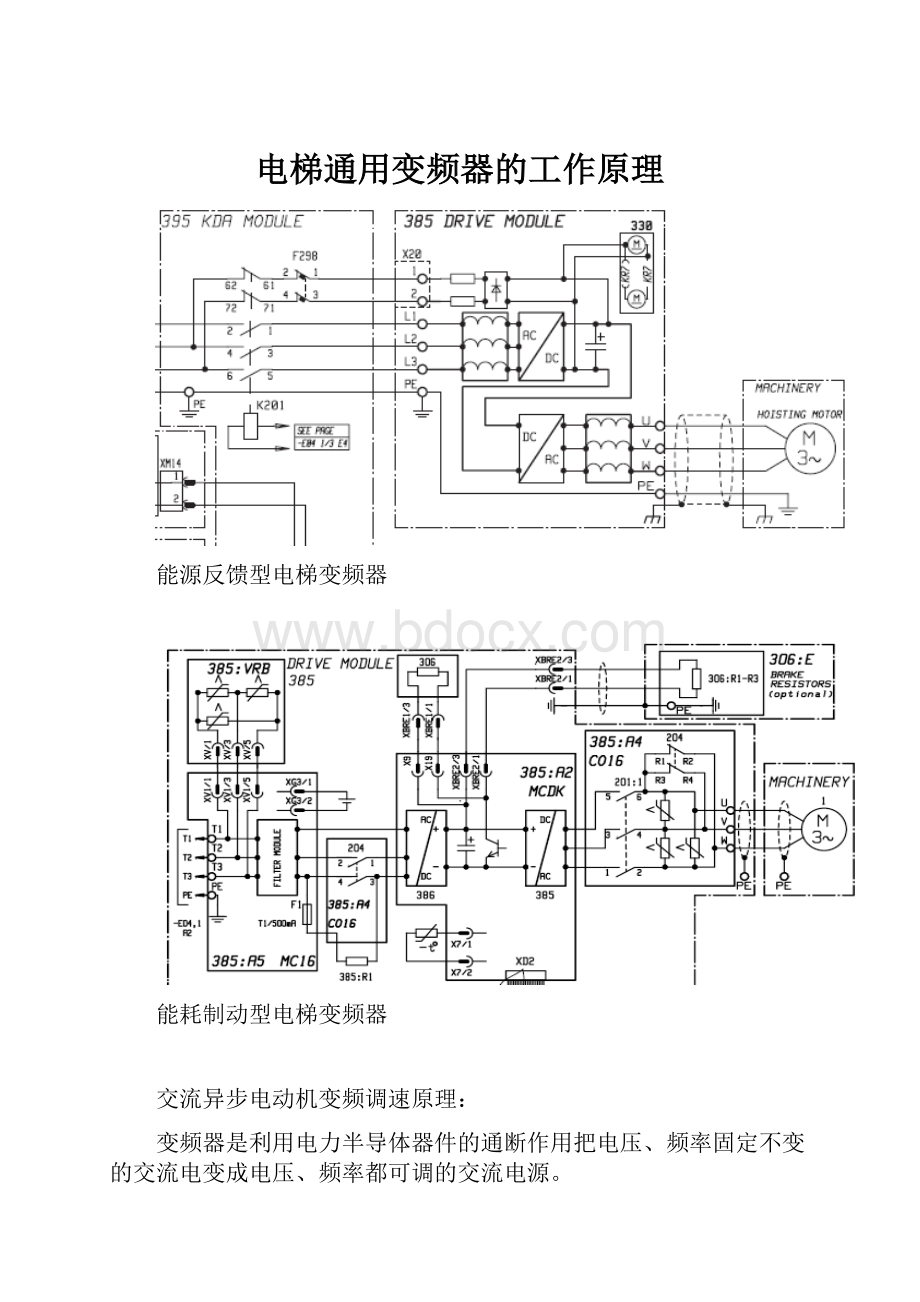 电梯通用变频器的工作原理.docx_第1页