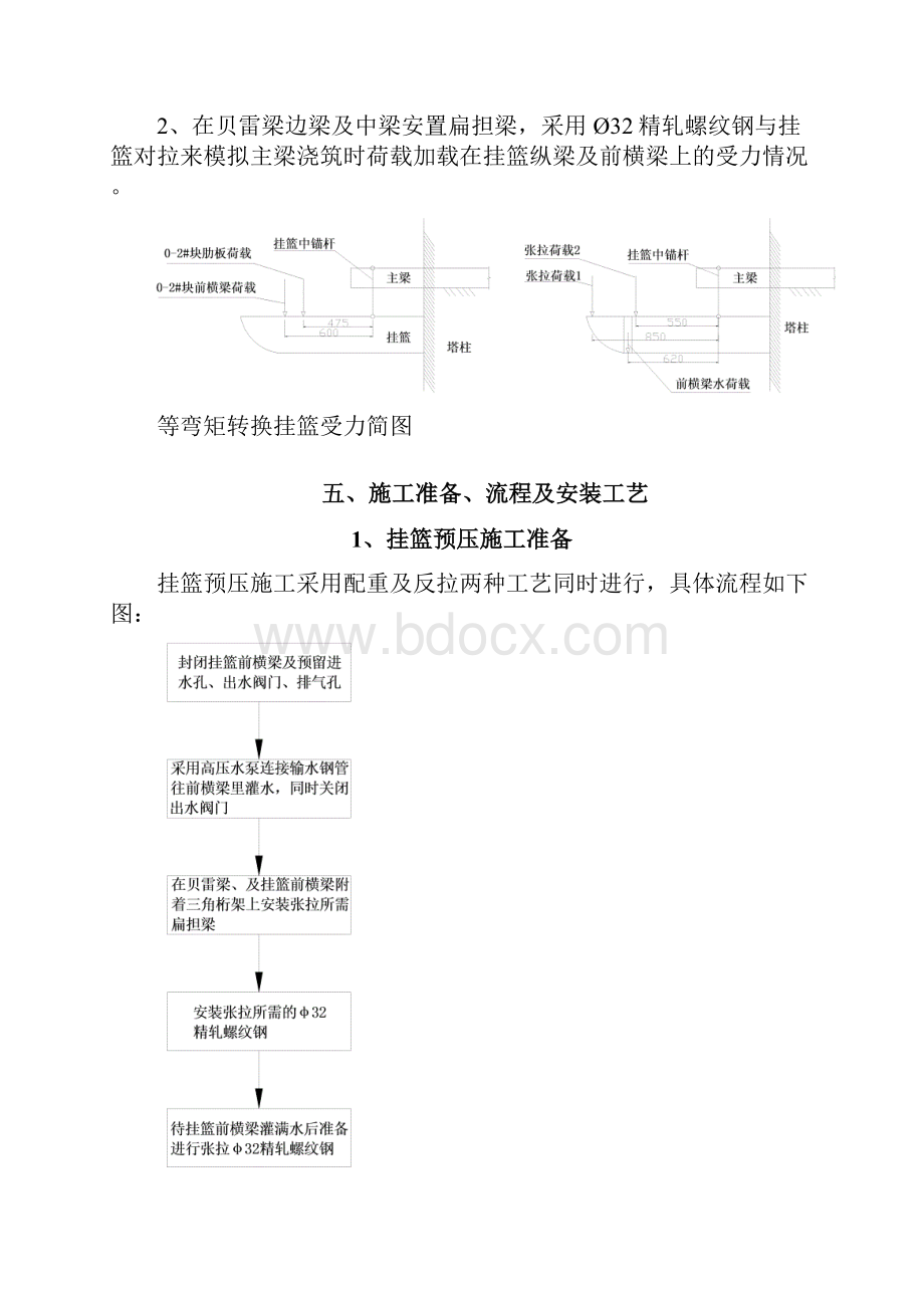 02#块挂篮预压方案.docx_第3页