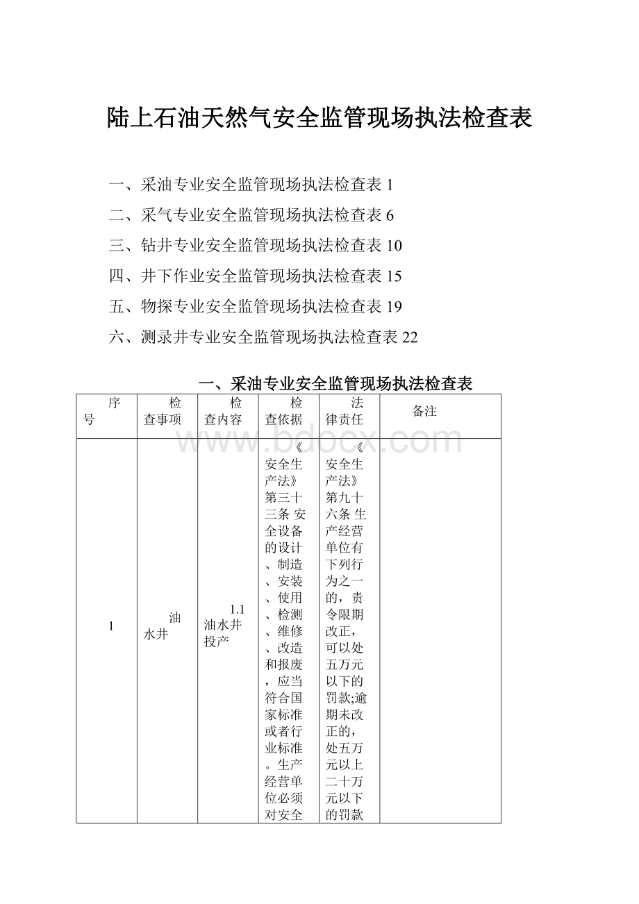 陆上石油天然气安全监管现场执法检查表.docx_第1页