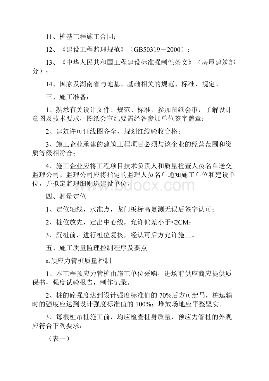 预应力高强砼管桩PHC型工程监理细则.docx_第2页