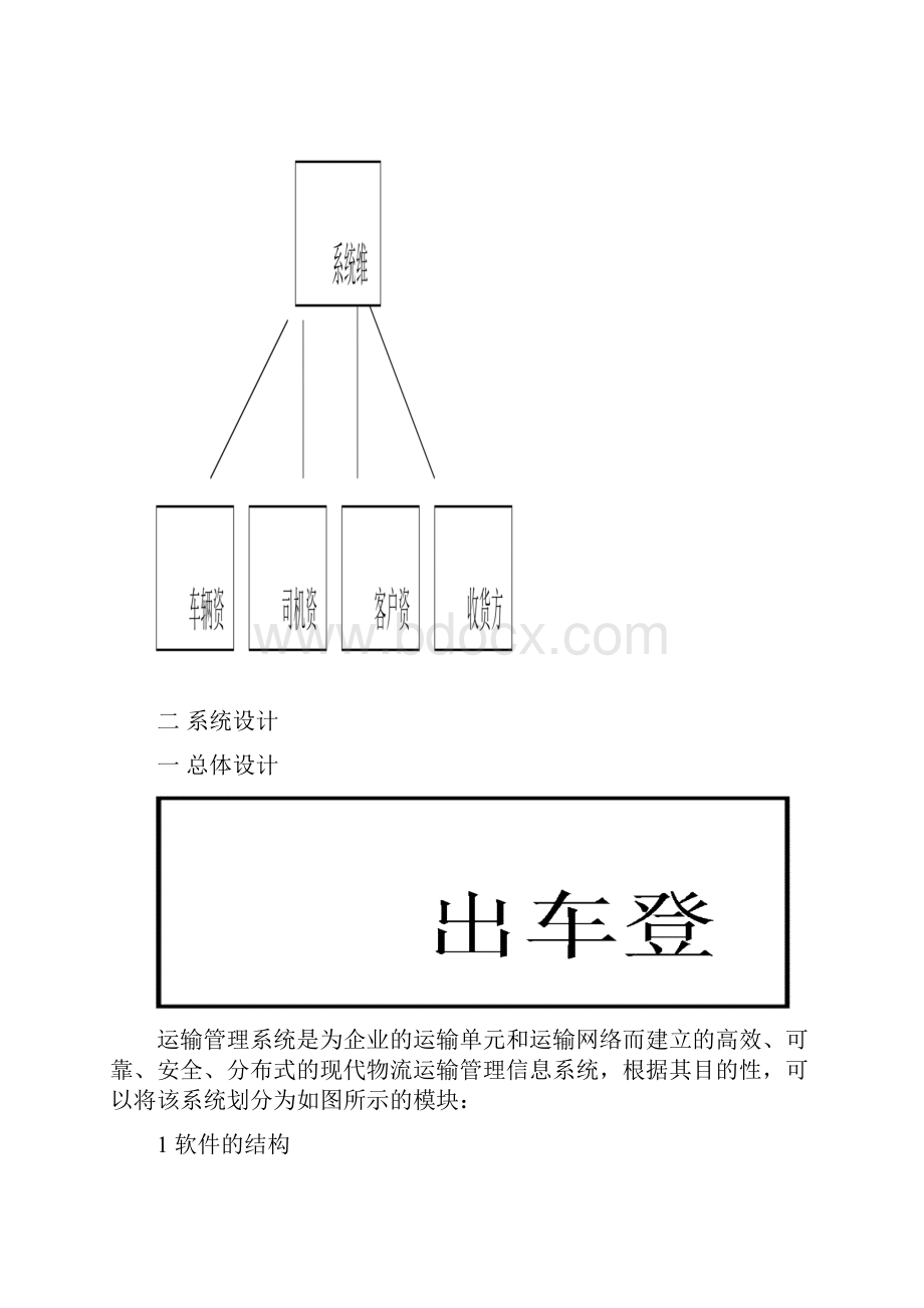 物流管理系统实验报告总结.docx_第2页