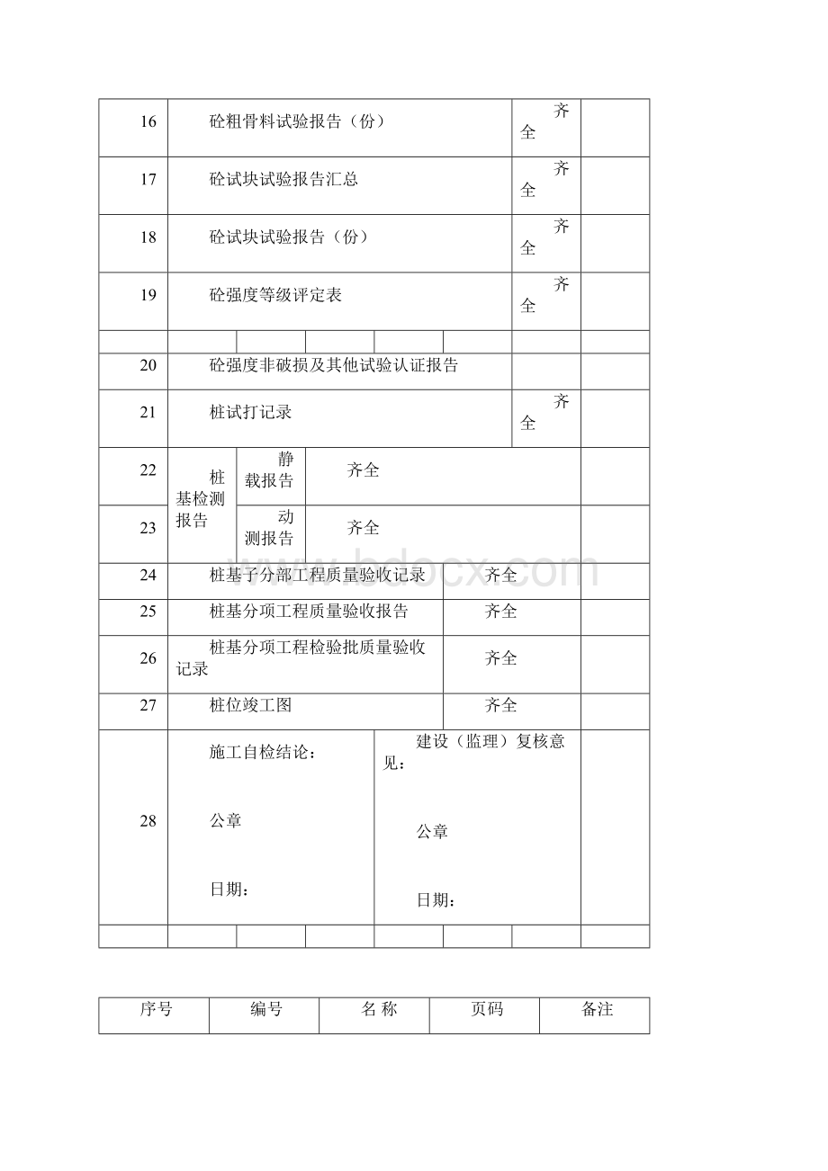 桩基资料全套.docx_第2页