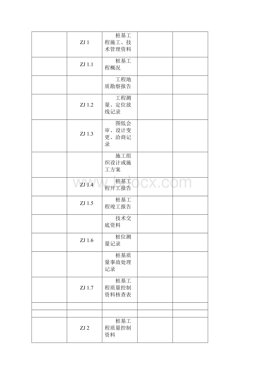 桩基资料全套.docx_第3页