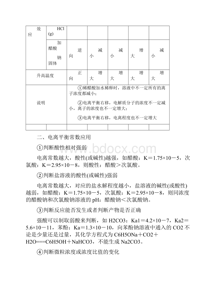 高三化学二轮备考经典题型训练弱电解质的电离平衡水的电离与溶液的酸碱性.docx_第2页