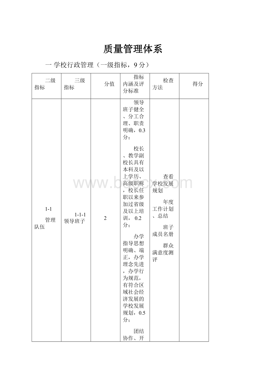 质量管理体系.docx_第1页