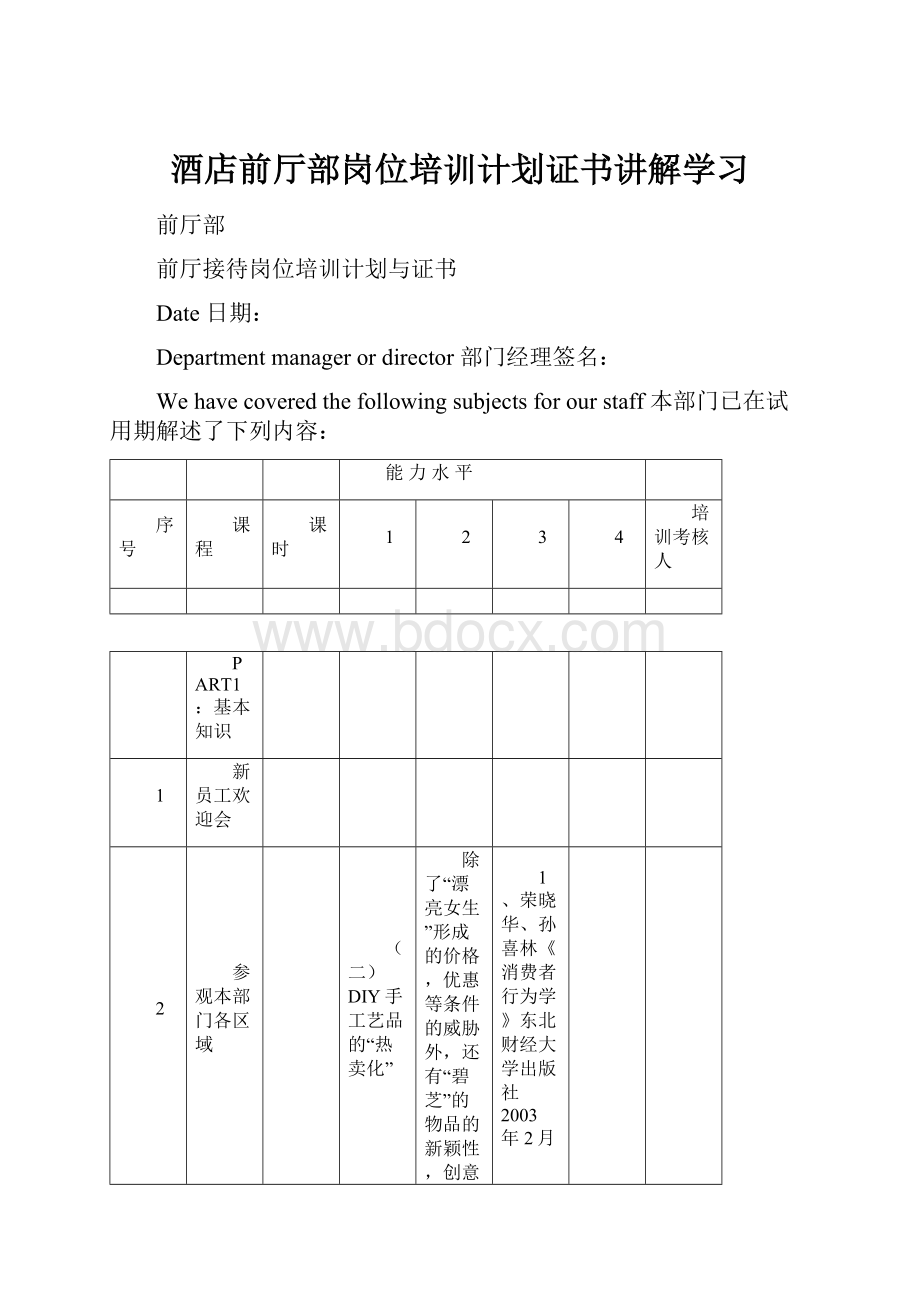 酒店前厅部岗位培训计划证书讲解学习.docx