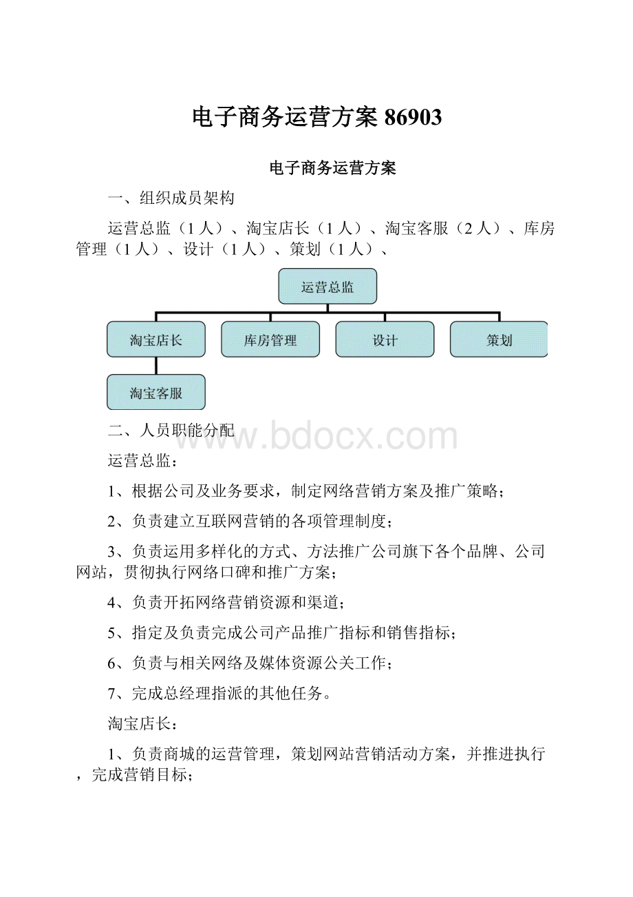 电子商务运营方案86903.docx