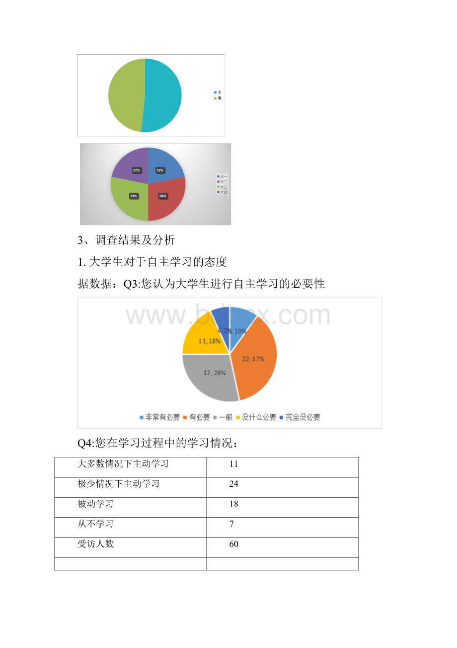 大学生自主性学习调研报告.docx_第2页