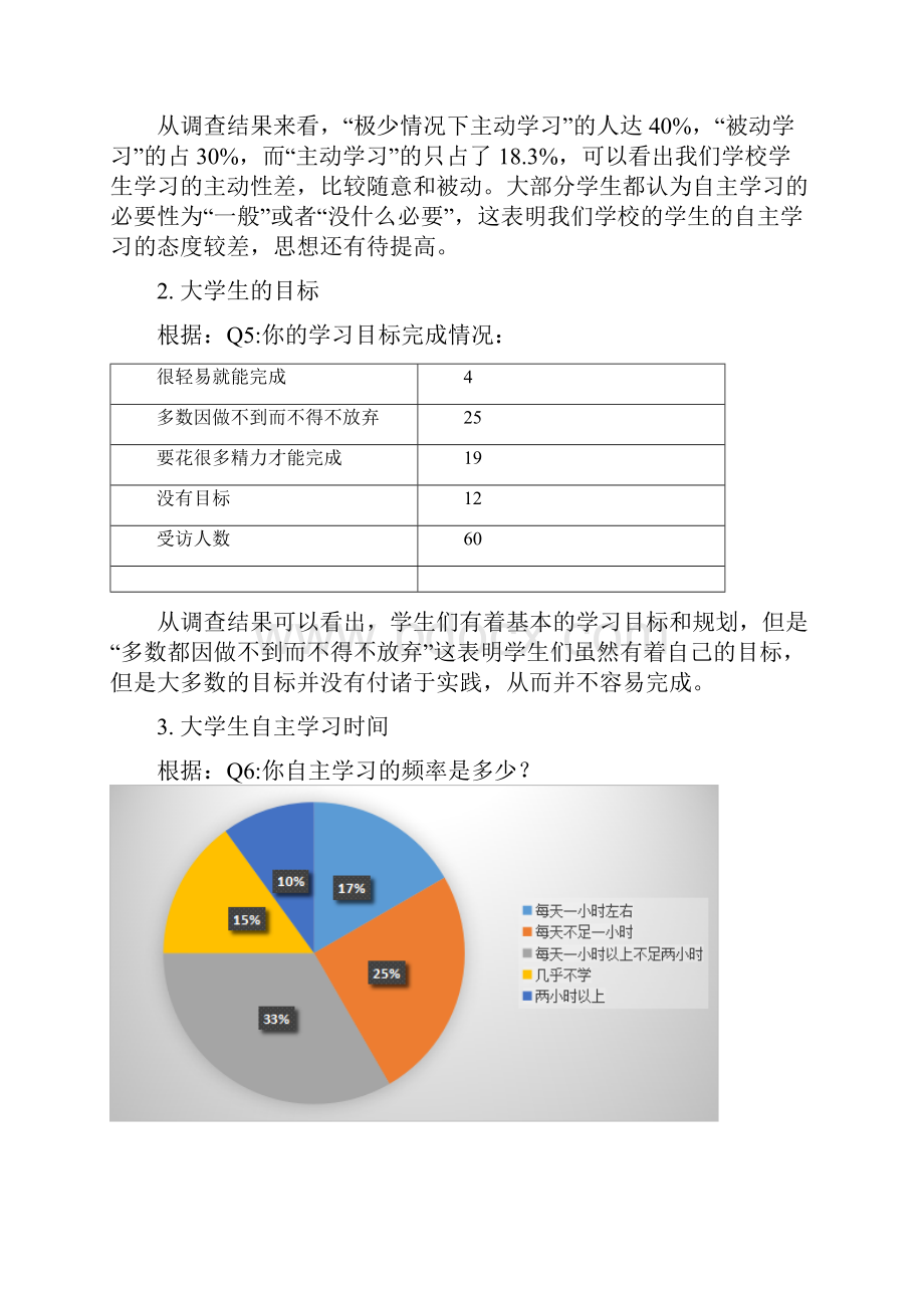 大学生自主性学习调研报告.docx_第3页