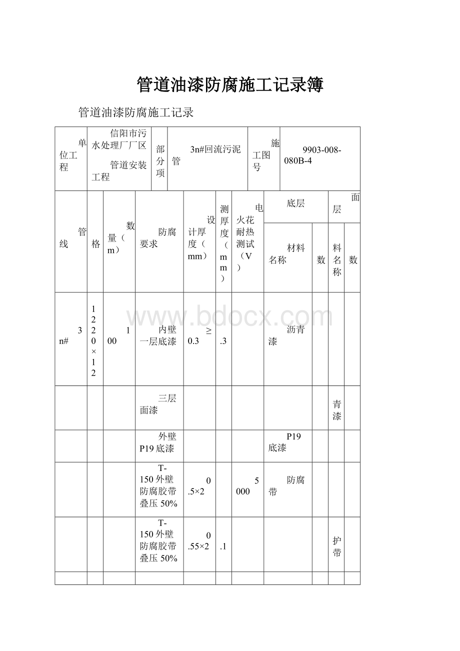 管道油漆防腐施工记录簿.docx_第1页