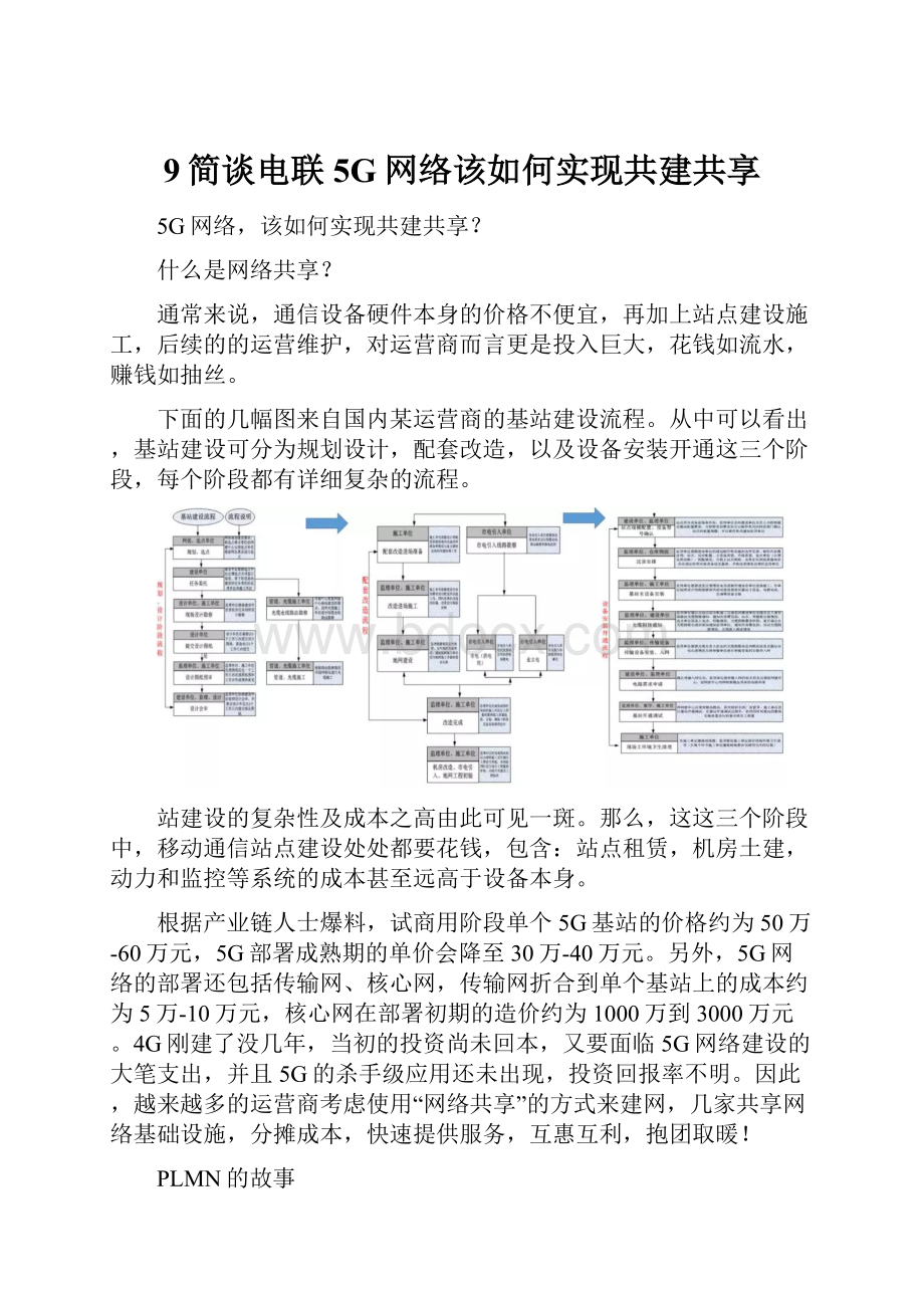 9简谈电联5G网络该如何实现共建共享.docx