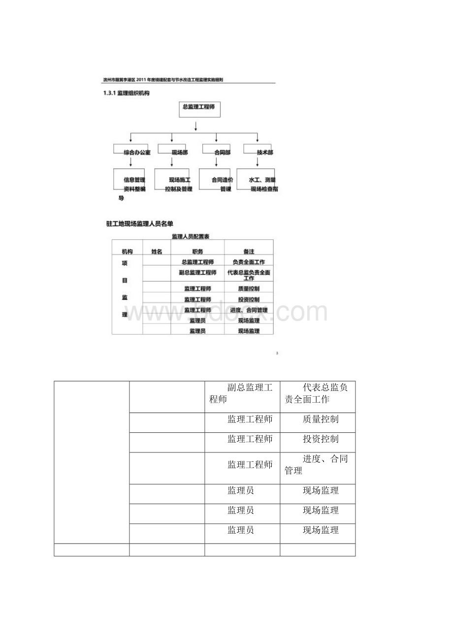 灌区监理细则1.docx_第3页