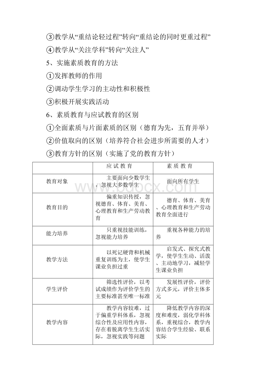 中学综合素质考试知识点梳理初中综合素质必背知识点.docx_第2页