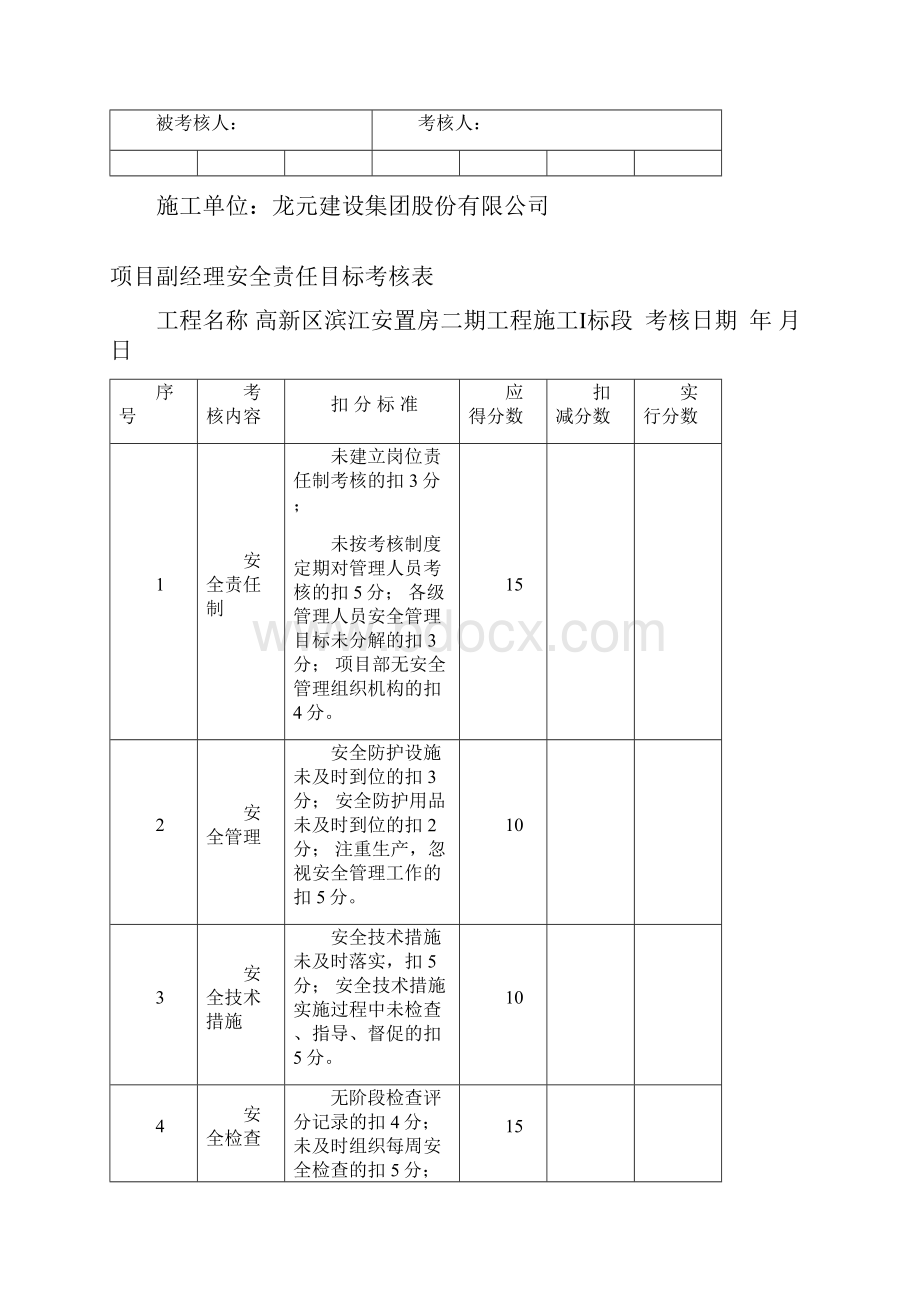 项目经理安全责任目标考核表.docx_第3页