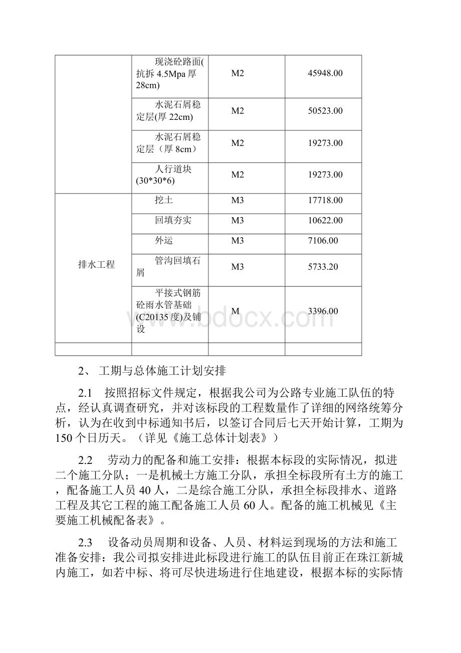 道路排水施工组织设计2.docx_第2页