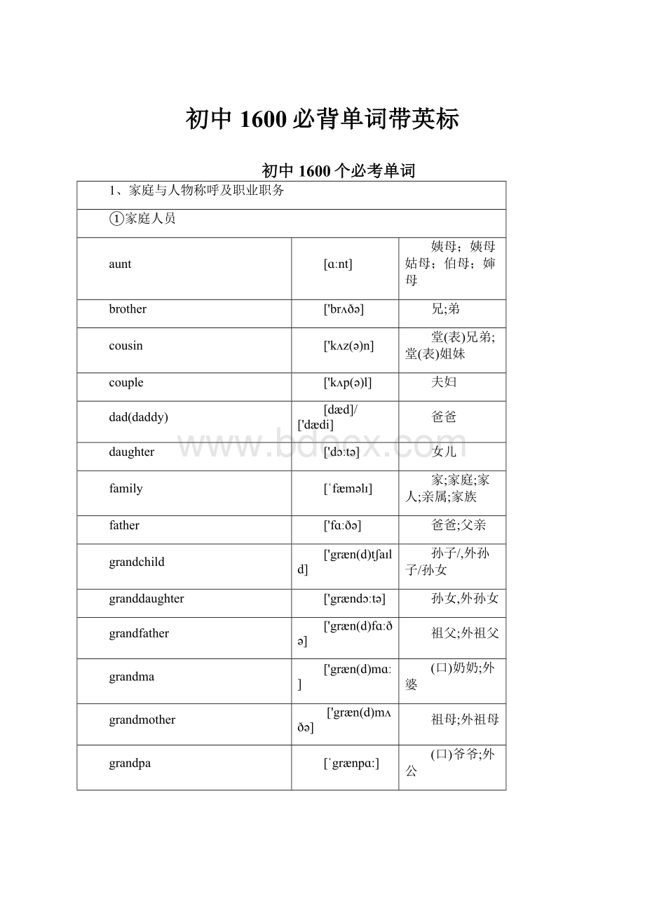 初中1600必背单词带英标.docx_第1页