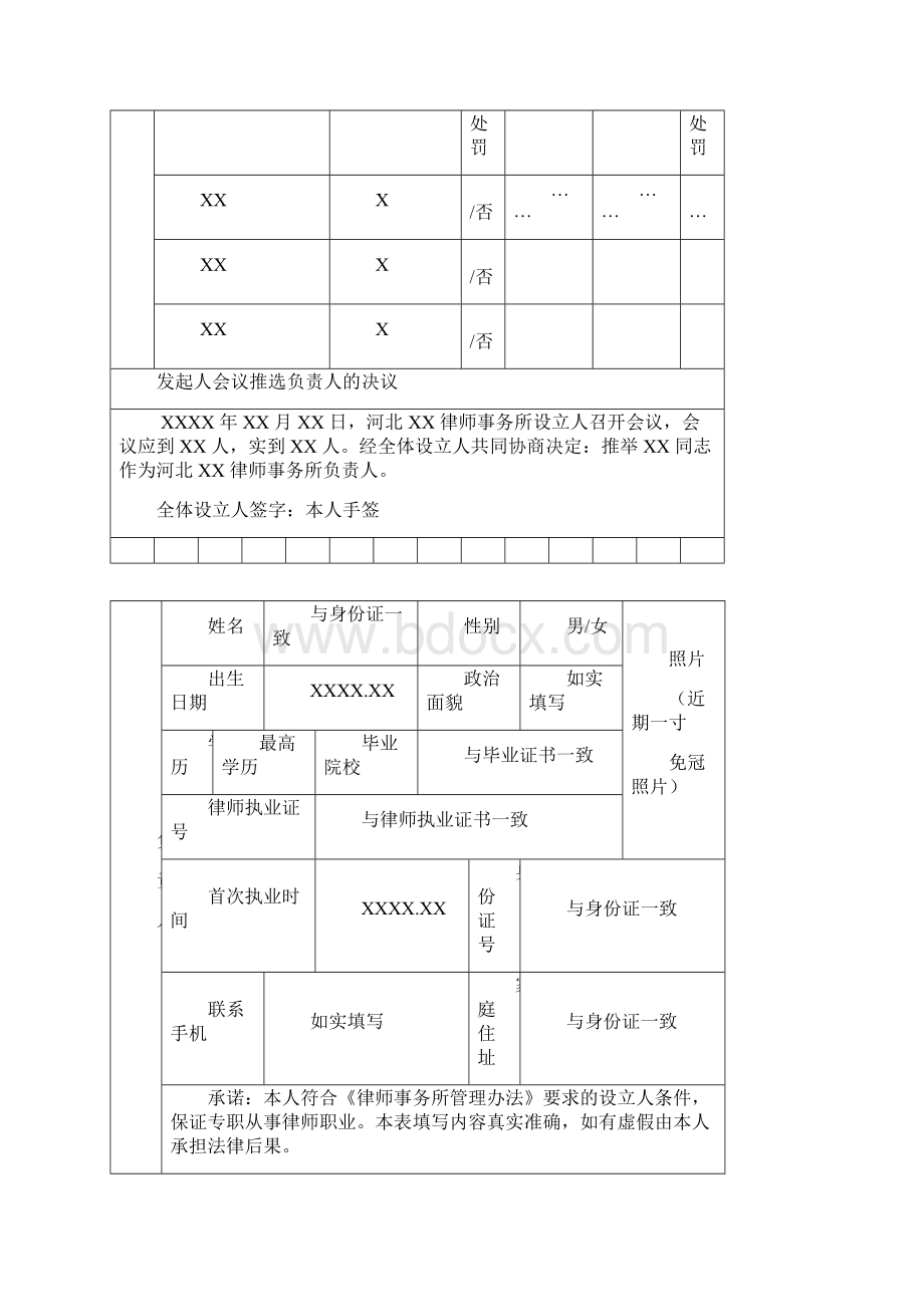 河北省律师事务所设立申请登记表样表.docx_第2页