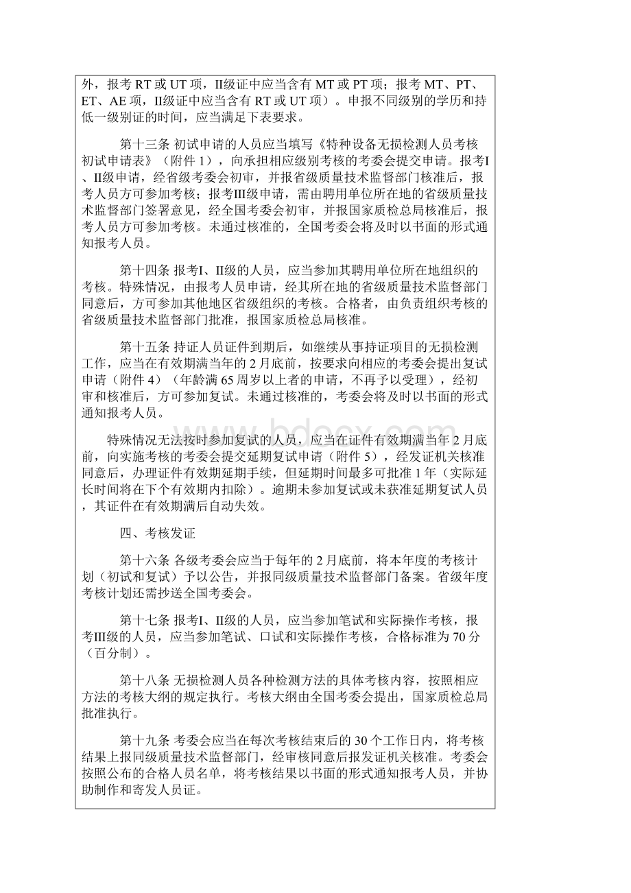 特种设备无损检测人员考核与监督管理规则.docx_第3页