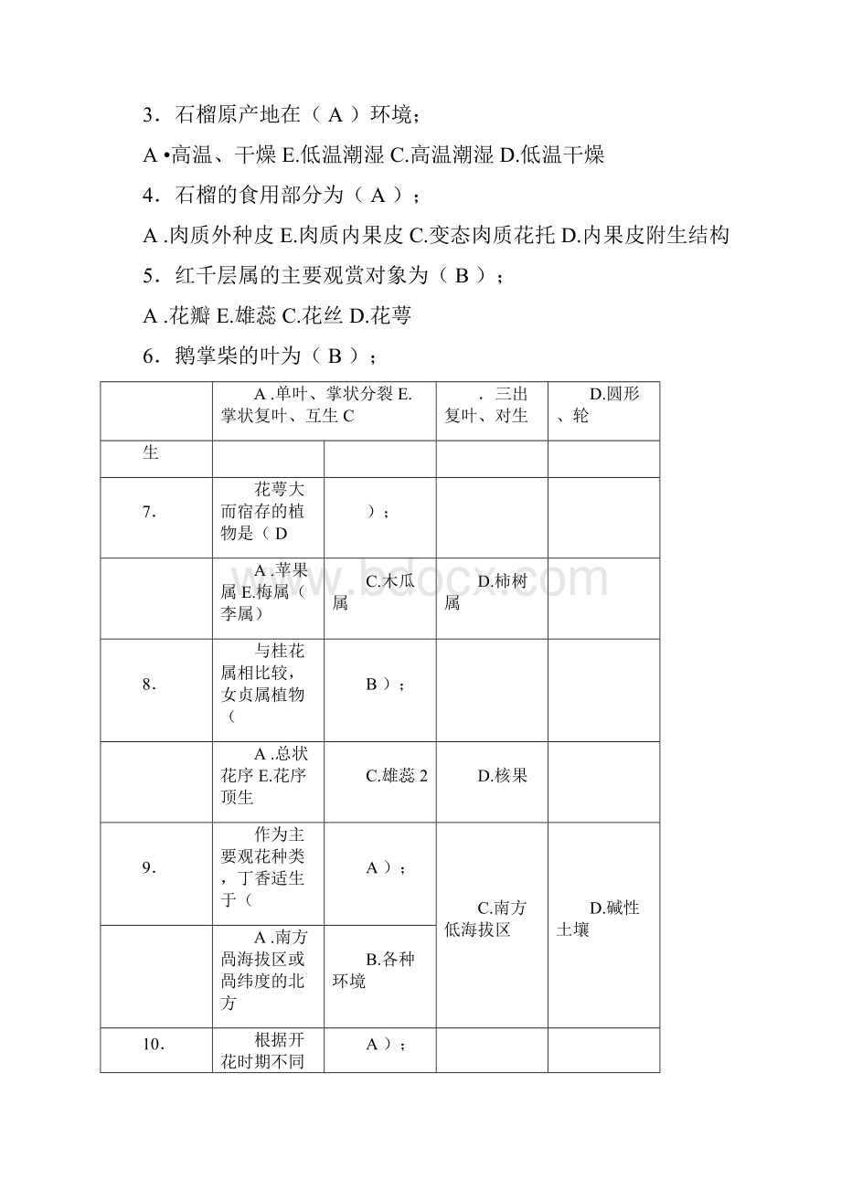 《园林树木学》复习题及答案.docx_第3页