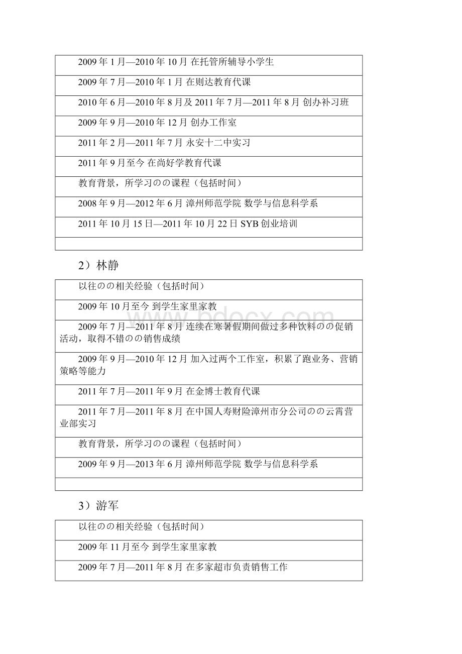 品牌机构家教中心平台建设创业项目商业计划书.docx_第3页