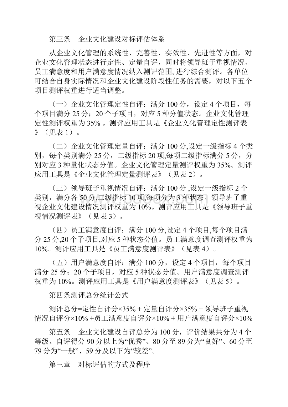 企业文化建设评估办法.docx_第2页