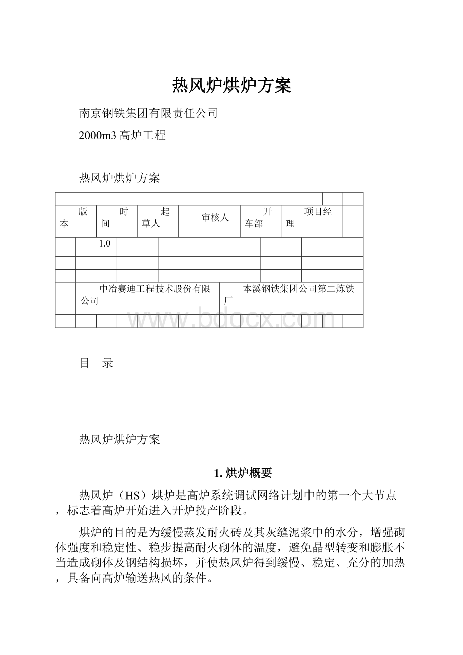 热风炉烘炉方案.docx