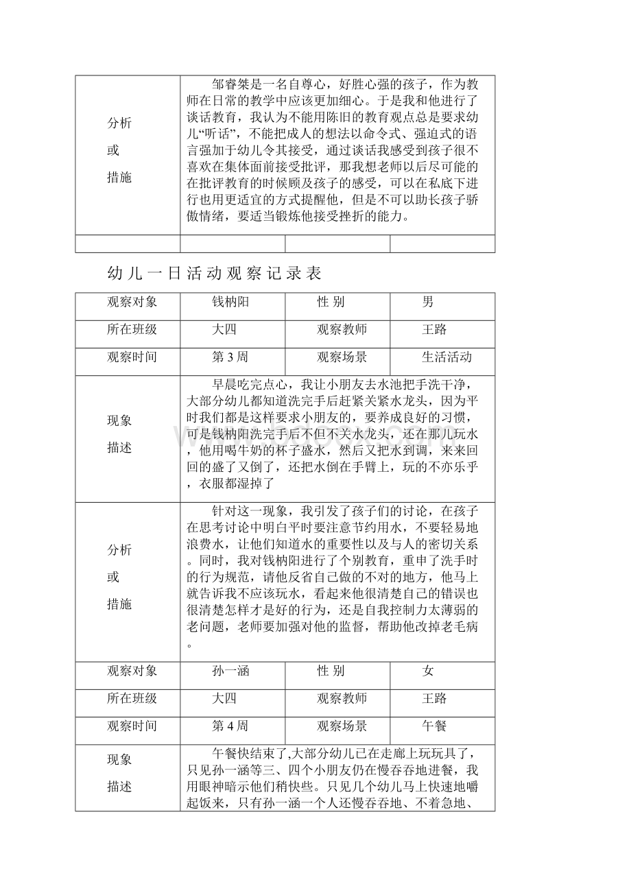 幼儿一日活动观察记录表.docx_第2页