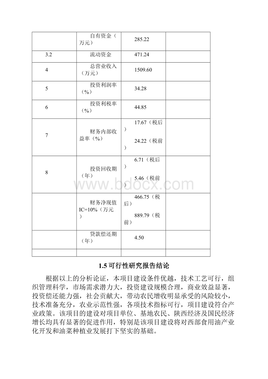 菜籽油小包装生产线改造项目可行性研究报告.docx_第3页