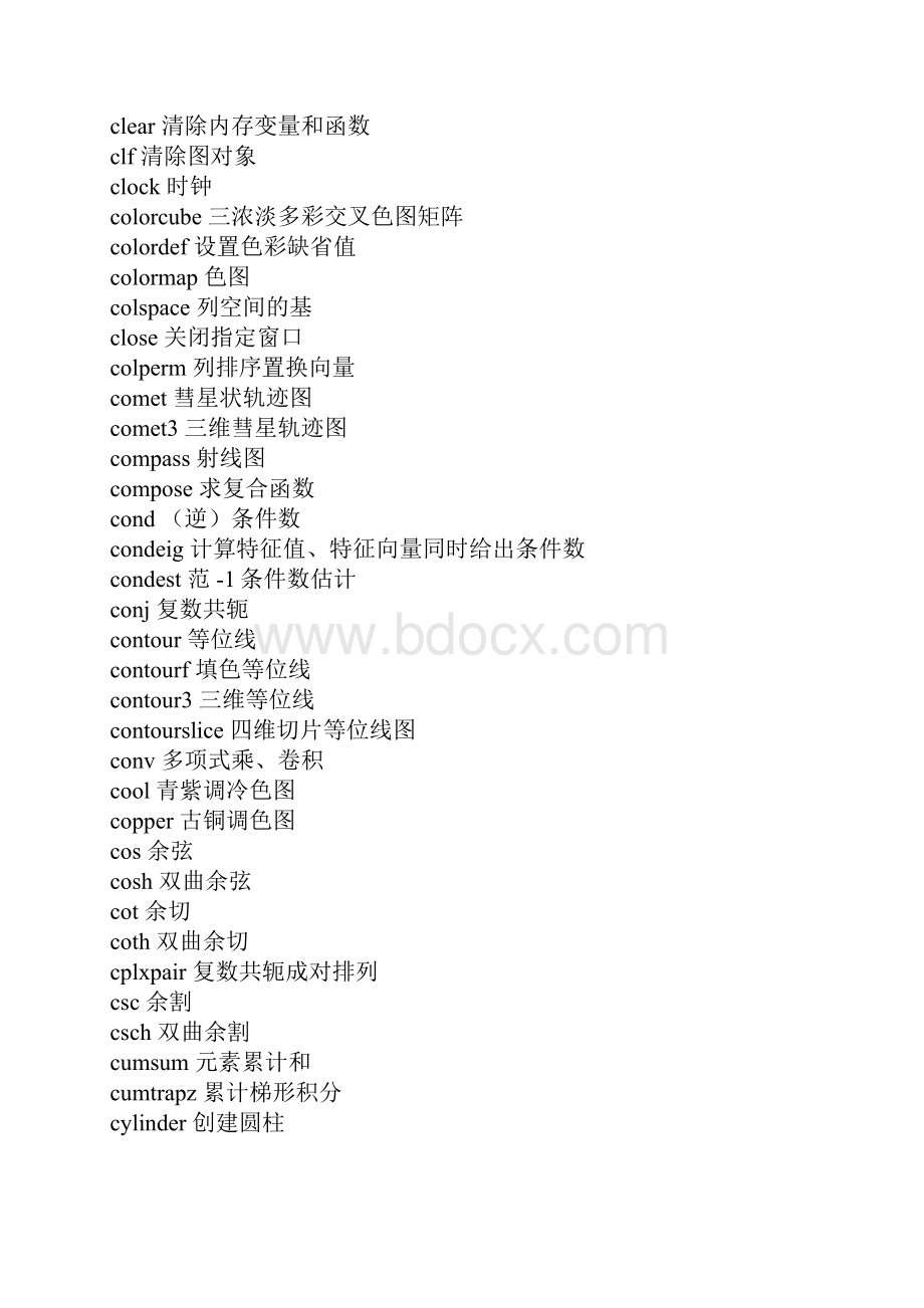 MATLAB中函数命令简表.docx_第3页