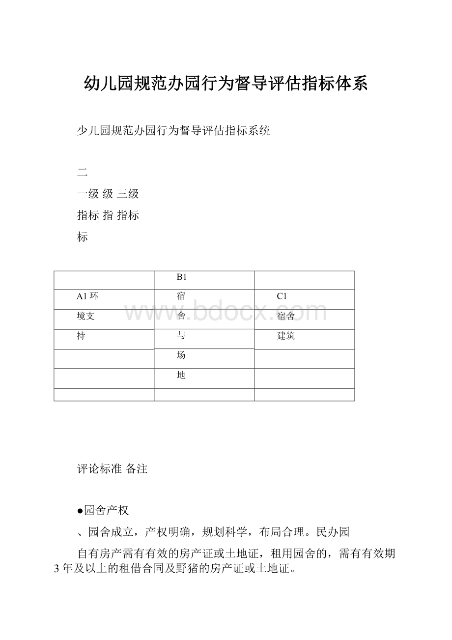 幼儿园规范办园行为督导评估指标体系.docx