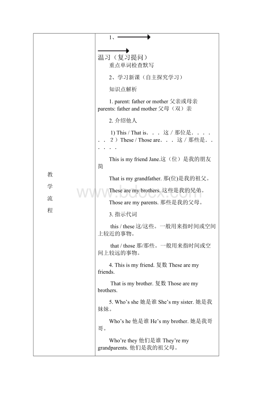 人教新目标七年级英语上册Unit2讲义+习题完整资料doc.docx_第2页