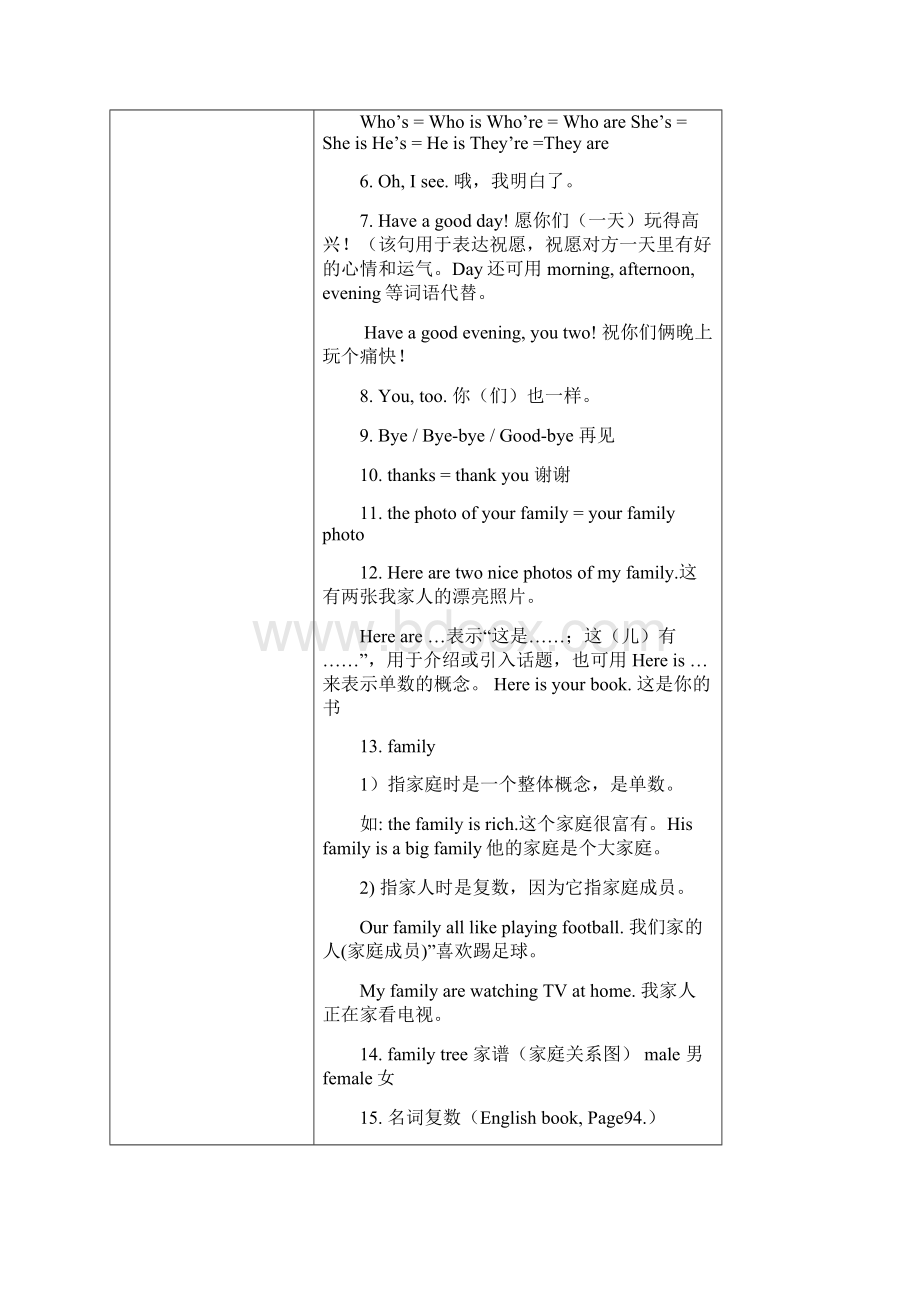 人教新目标七年级英语上册Unit2讲义+习题完整资料doc.docx_第3页