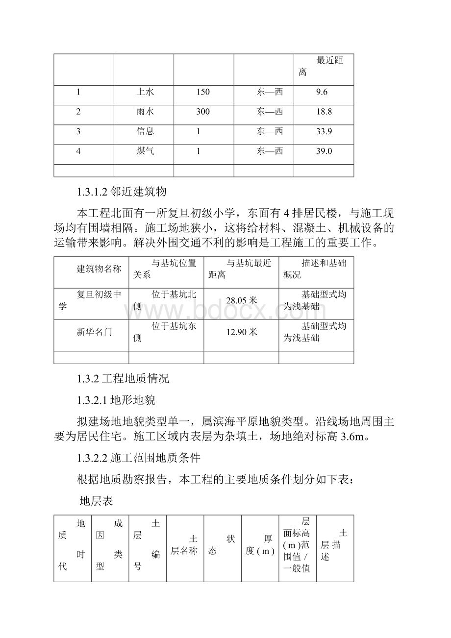 疏干井降水施工方案.docx_第3页