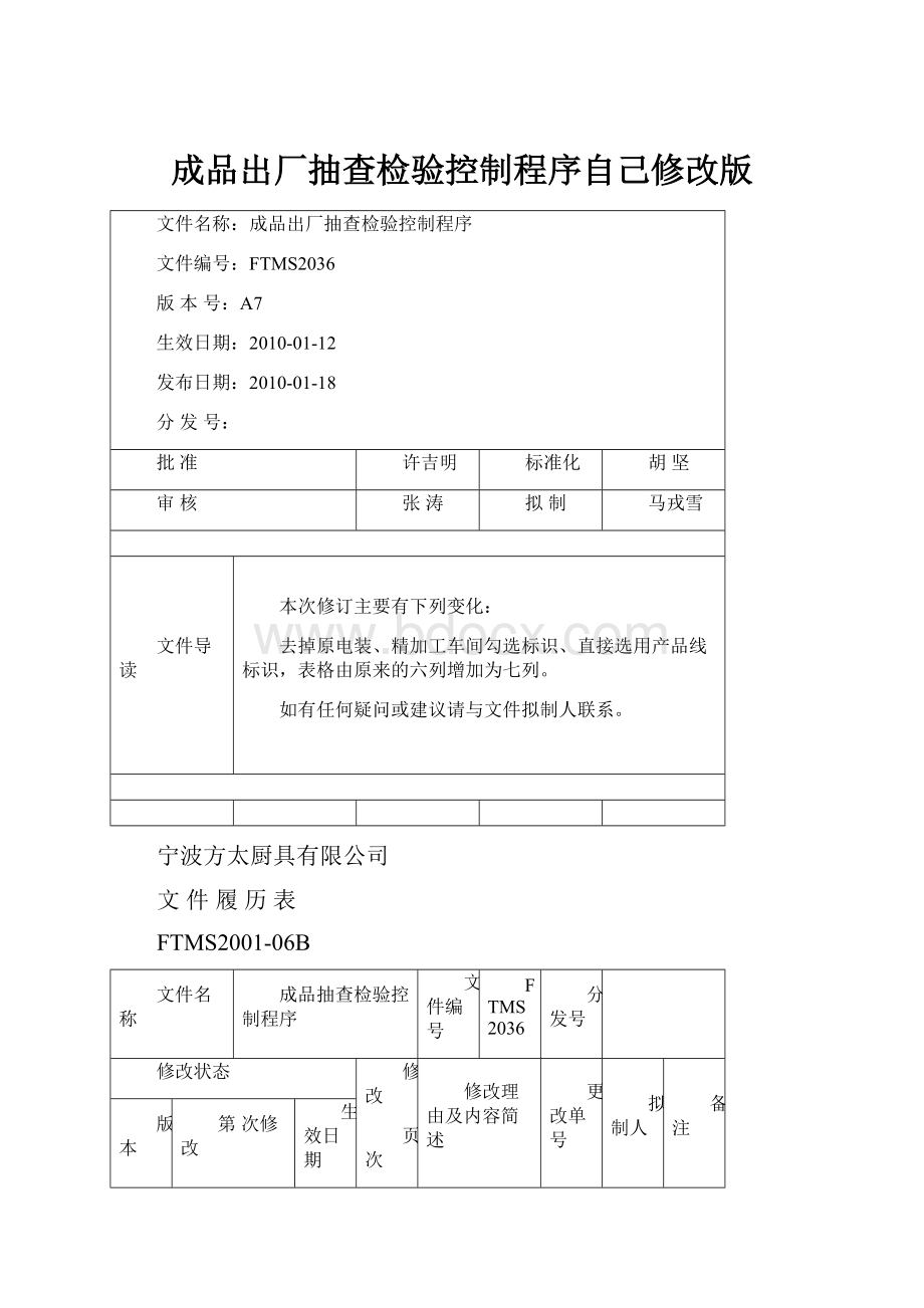 成品出厂抽查检验控制程序自己修改版.docx_第1页