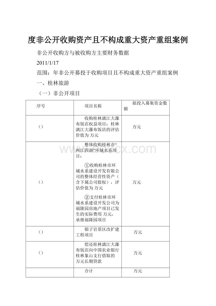 度非公开收购资产且不构成重大资产重组案例.docx