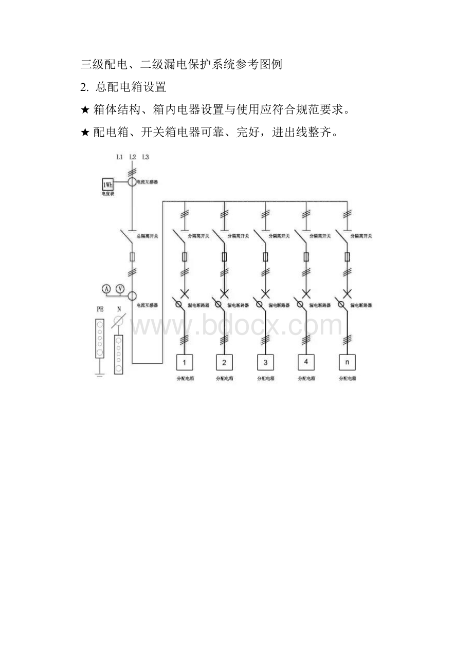 施工现场临时用电三级配电二级漏电保护配电箱开关箱设置和施工要求.docx_第2页