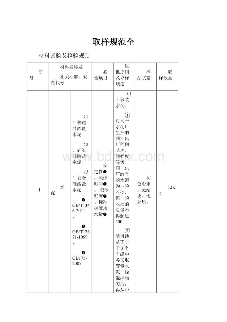 取样规范全.docx