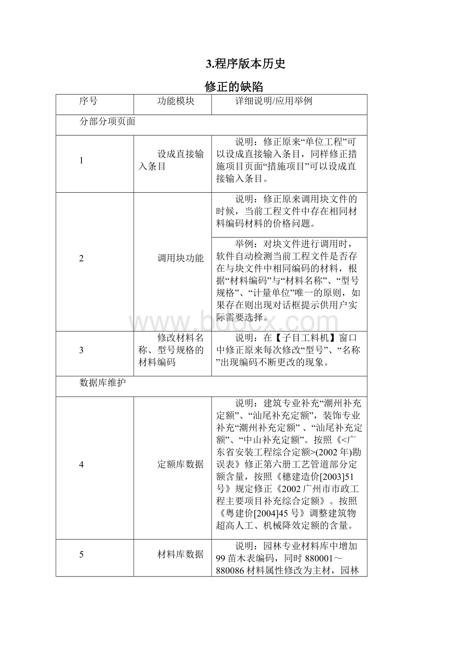 易达软件内容.docx_第2页