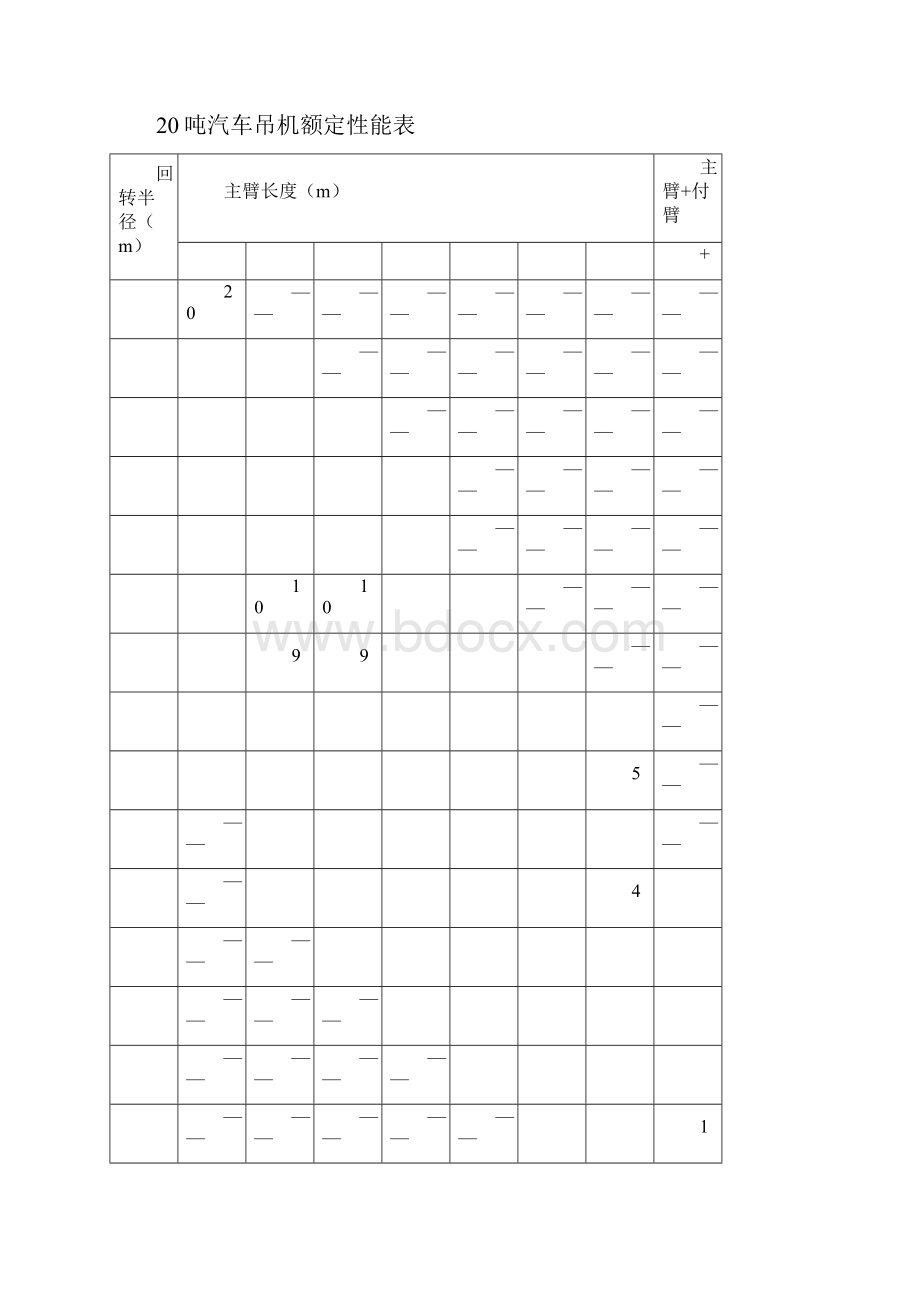 钢筋笼吊装方案 汽车吊.docx_第3页