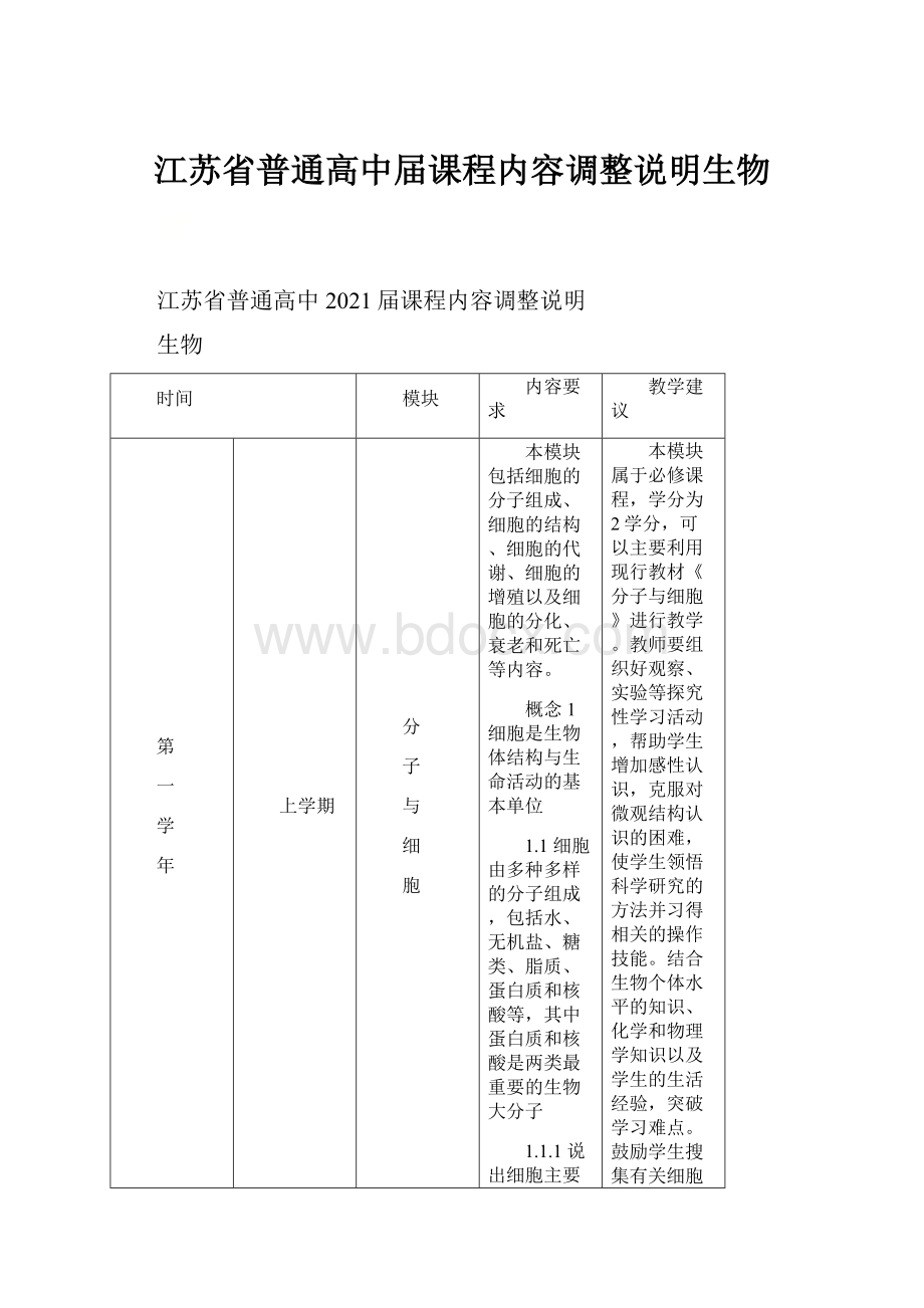 江苏省普通高中届课程内容调整说明生物.docx_第1页