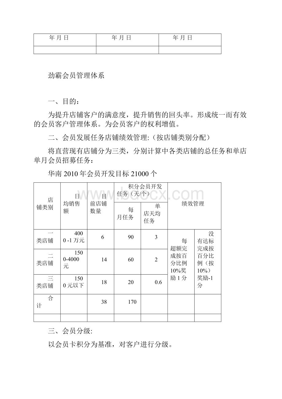 X男装会员管理体系.docx_第2页