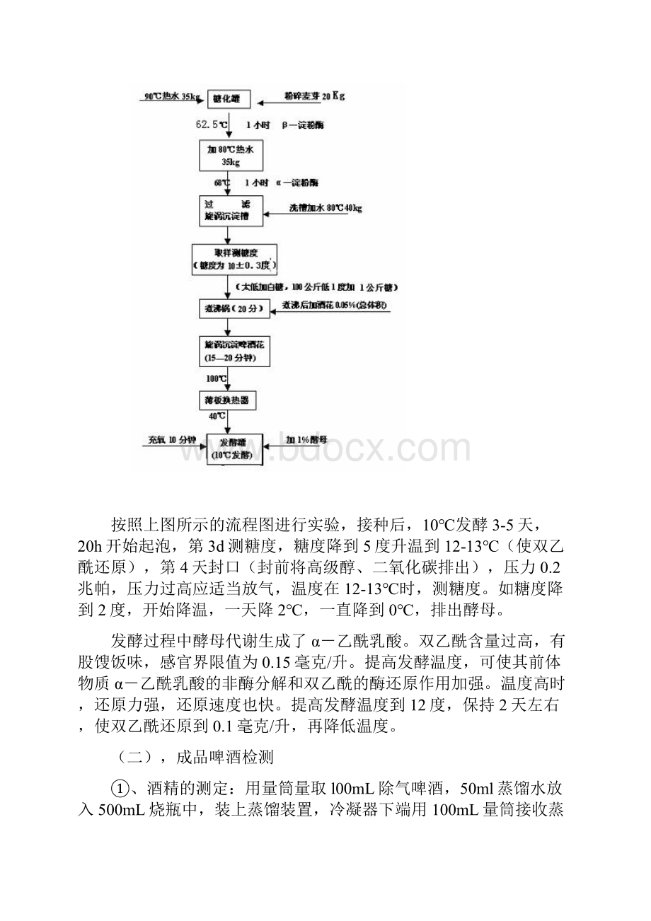 啤酒酿造实验.docx_第3页