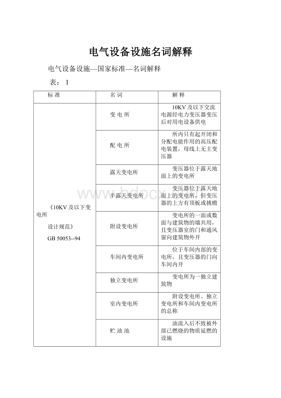 电气设备设施名词解释.docx